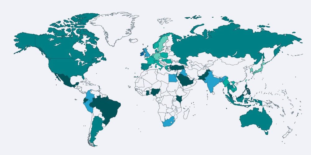 Emerging Small Business Fintech Opportunity in the Developing Countries