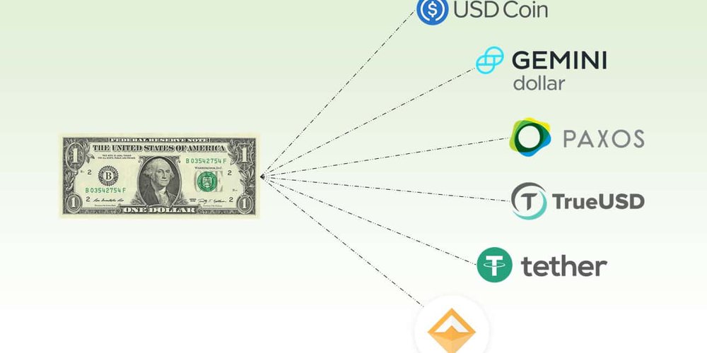 Stablecoins: Bridge to Crypto economy