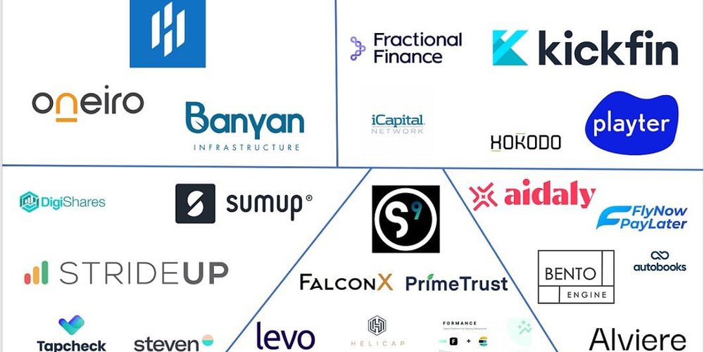 Funding Trends & Themes — Week 6/18–6/25: