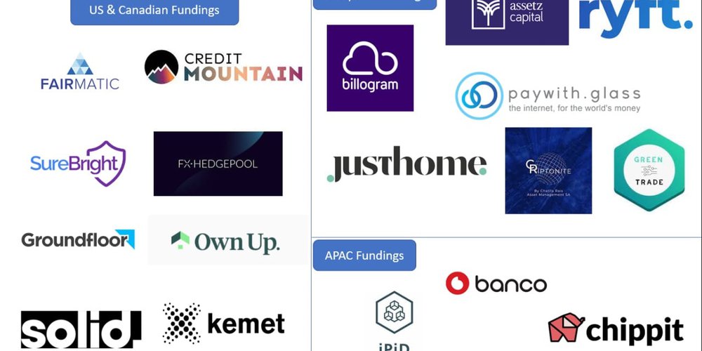 Weekly Early-Stage Fintech/Insurtech & Crypto Funding Report - 1st week Sept 2022