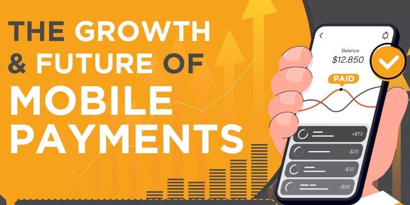 The Growth & The Future of Mobile Payments [Infographic]